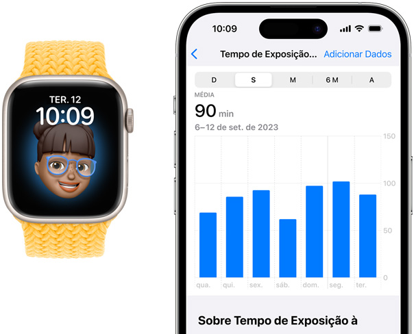 Imagem frontal de um Apple Watch e um iPhone. A tela do iPhone mostra o tempo de exposição à luz do sol.