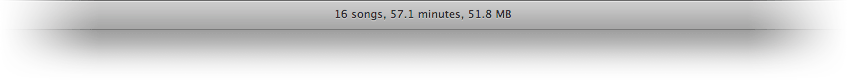 Total Times