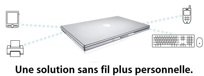 Une solution sans fil plus personnelle.