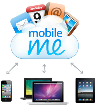 MobileMe keeps your mail,