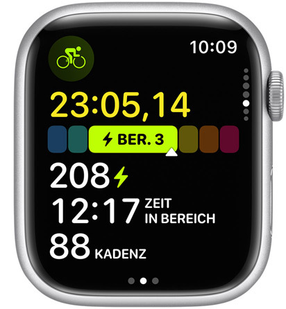 Apple Watch Zifferblatt mit einem Powermeter, Teil der Trainingsansicht für Leistungsbereiche