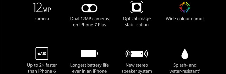 12MP camera, Dual 12MP cameras on iPhone 7 Plus, Optical image stabilization, Wide color gamut, Up to 2x faster than iPhone 6, Longest battery life ever in an iPhone, New stereo speaker system, Splash and water resistant (2)