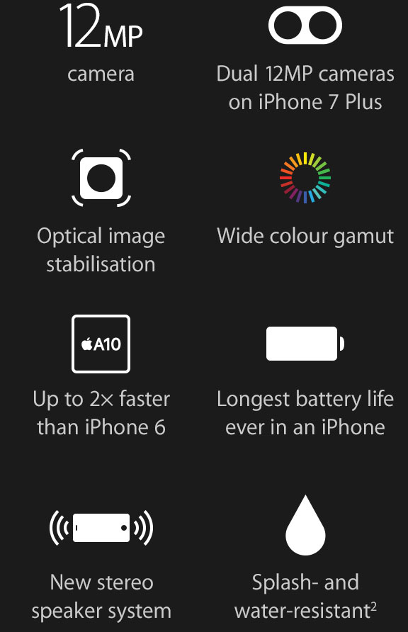 Up to 2× faster than iPhone 6.