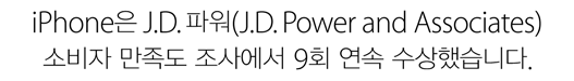 iPhone은 J.D. 파워(J.D. Power and Associates) 소비자 만족도 조사에서 9회 연속 수상했습니다.