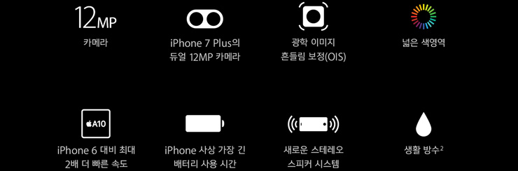 12MP 카메라, iPhone 7 Plus의 듀얼 12MP 카메라, 광학 이미지 흔들림 보정(OIS), 넓은 색영역, iPhone 6 대비 최대 2배 더 빠른 속도, iPhone 사상 가장 긴 배터리 사용 시간, 새로운 스테레오 스피커 시스템, 생활 방수 (2)