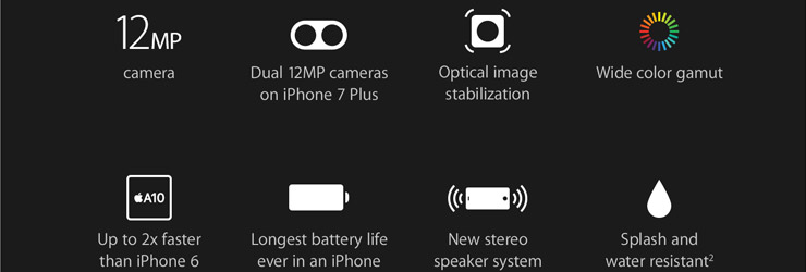 Up to 2x faster than iPhone 6.