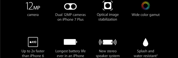 12MP camera, Dual 12MP cameras on iPhone 7 Plus, Optical image stabilization, Wide color gamut, Up to 2x faster than iPhone 6, Longest battery life ever in an iPhone, New stereo speaker system, Splash and water resistant (2)