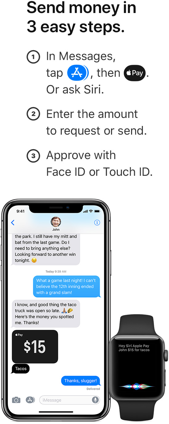 Send money in 3 easy steps. 1. In Messages, tap Applications icon, then Apple Pay. Or ask Siri. 2. Enter the amount to request or send. 3. Approve with Face ID or Touch ID.