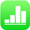 iOSのためのNumbers