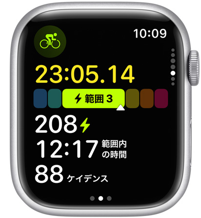 パワーゾーンワークアウト表示の一部であるパワーメーターが表示されているApple Watchの文字盤