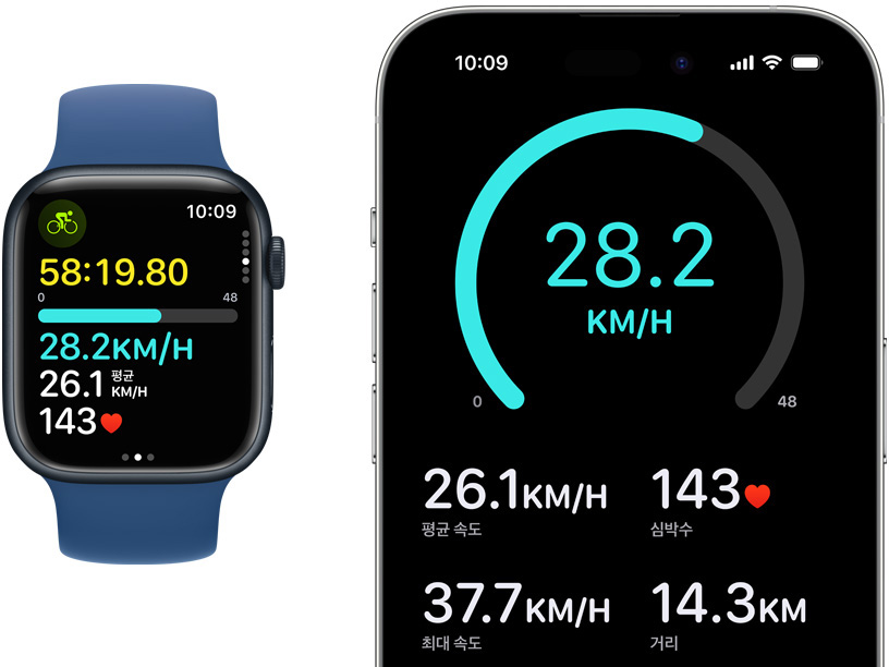 실시간 사이클링 수치를 보여주는 Apple Watch와 iPhone