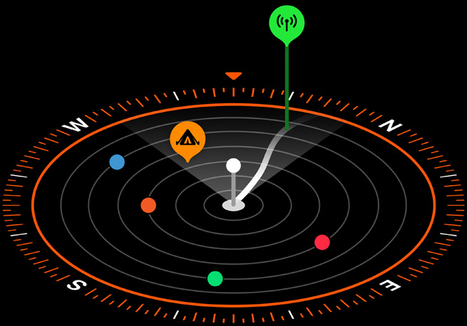 A picture of a compass with icons of mobile connectivity and an SOS waypoint