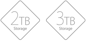 2TB Storage, 3TB Storage.
