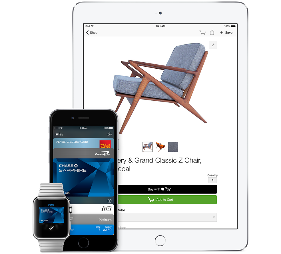 Apple Pay Apple Support