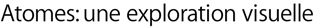 Atomes: une exploration visuelle 