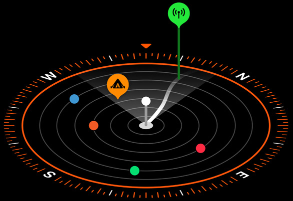 Obrázek kompasu s ikonou mobilního připojení