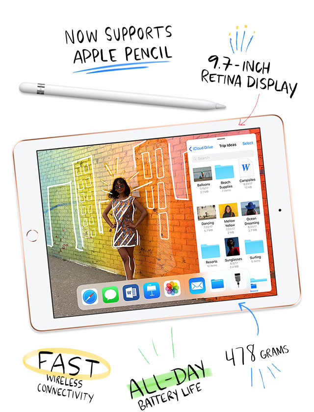 Now Supports Apple Pencil. 9.7-inch Retina Display. Fast Wireless Connectivity. All-Day Battery Life. 478 Grams. A10 Fusion Chip.