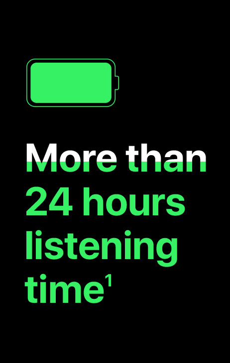 More than 24 hours listening time(1)
