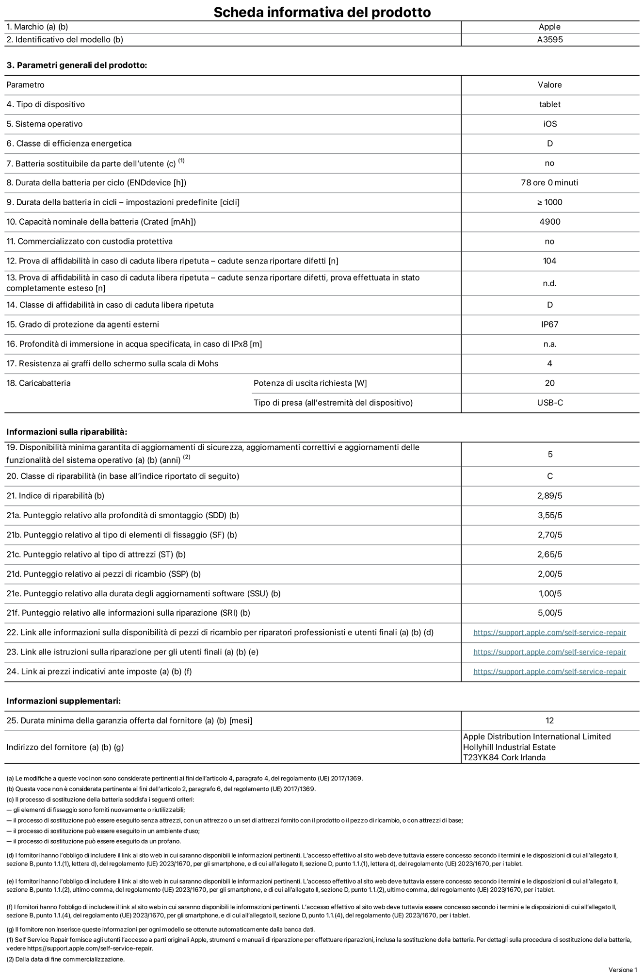 Scheda informativa del prodotto per iPad mini A20 Pro Wi-Fi, modello A3595. Fornito da Apple Distribution International Limited, Hollyhill Industrial Estate, T23 YK84, Cork, Irlanda. Tipo di dispositivo: tablet. Sistema operativo: iOS. Classe di efficienza energetica: D. Batteria sostituibile da parte dell’utente: no. Durata della batteria per ciclo: 78 ore. Durata della batteria in cicli (impostazioni predefinite): maggiore o uguale a 1000. Capacità nominale della batteria: 4900 milliampere-ora. Commercializzato con custodia protettiva: no. Prova di affidabilità in caso di caduta libera ripetuta (cadute senza riportare difetti): 104. Prova di affidabilità in caso di caduta libera ripetuta (cadute senza riportare difetti, prova effettuata in stato completamente esteso): non disponibile. Classe di affidabilità nel caso di caduta libera ripetuta: D. Grado di protezione da agenti esterni: IP67. Profondità di immersione in acqua specificata, in caso di IPx8: non applicabile. Resistenza ai graffi dello schermo sulla scala di Mohs: 4. Potenza di uscita richiesta per il caricabatterie: 20 watt. Tipo di presa per il caricabatterie (all’estremità del dispositivo): USB-C. Disponibilità minima garantita per il sistema operativo degli aggiornamenti di sicurezza, degli aggiornamenti correttivi e degli aggiornamenti delle funzioni: 5 anni. Classe di riparabilità: C. Indice di riparabilità: 2,89 su 5. Punteggio relativo alla profondità di smontaggio (SDD): 3,55 su 5. Punteggio relativo al tipo di elementi di fissaggio: 2,70 su 5. Punteggio relativo al tipo di attrezzi: 2,65 su 5. Punteggio relativo ai pezzi di ricambio: 2,00 su 5. Punteggio relativo alla durata degli aggiornamenti software: 1,00 su 5. Punteggio relativo alle informazioni sulla riparazione: 5,00 su 5. Link alle informazioni sulla disponibilità di pezzi di ricambio per riparatori professionisti e utenti finali: https://support.apple.com/self-service-repair. Link alle istruzioni sulla riparazione per gli utenti finali: https://support.apple.com/self-service-repair. Link ai prezzi indicativi ante imposte: https://support.apple.com/self-service-repair. È prevista una garanzia generale di 12 mesi.