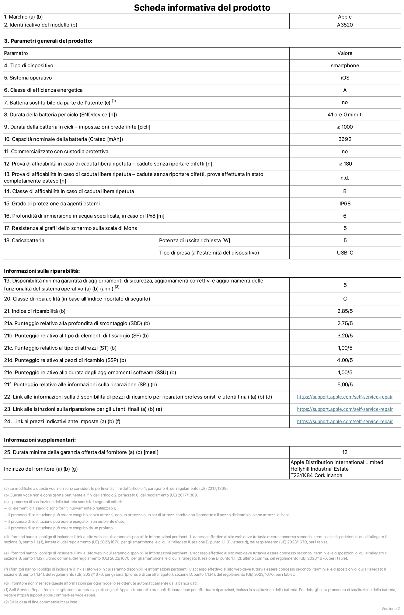 Scheda informativa del prodotto per iPhone 17, modello A3520. Fornito da Apple Distribution International Limited, Hollyhill Industrial Estate, T23 YK84, Cork, Irlanda. Tipo di dispositivo: smartphone. Sistema operativo: iOS. Classe di efficienza energetica: A. Batteria sostituibile da parte dell’utente: no. Durata della batteria per ciclo: 41 ore. Durata della batteria in cicli (impostazioni predefinite): maggiore o uguale a 1000. Capacità nominale della batteria: 3692 milliampere-ora. Commercializzato con custodia protettiva: no. Prova di affidabilità in caso di caduta libera ripetuta (cadute senza riportare difetti): maggiore o uguale a 180. Prova di affidabilità in caso di caduta libera ripetuta (cadute senza riportare difetti, prova effettuata in stato completamente esteso): non disponibile. Classe di affidabilità nel caso di caduta libera ripetuta: B. Grado di protezione da agenti esterni: IP68. Profondità di immersione in acqua specificata, in caso di IPx8: 6 metri. Resistenza ai graffi dello schermo sulla scala di Mohs: 5. Potenza di uscita richiesta per il caricabatterie: 5W. Tipo di presa per il caricabatterie (all’estremità del dispositivo): USB-C. Disponibilità minima garantita di aggiornamenti di sicurezza, aggiornamenti correttivi e aggiornamenti delle funzionalità del sistema operativo: 5 anni. Classe di riparabilità: C. Indice di riparabilità: 2,82 su 5. Punteggio relativo alla profondità di smontaggio (SDD): 2,75 su 5. Punteggio relativo al tipo di elementi di fissaggio: 3,20 su 5. Punteggio relativo al tipo di attrezzi: 1,00 su 5. Punteggio relativo ai pezzi di ricambio: 4,00 su 5. Punteggio relativo alla durata degli aggiornamenti software: 1,00 su 5. Punteggio relativo alle informazioni sulla riparazione: 5,00 su 5. Link alle informazioni sulla disponibilità di pezzi di ricambio per riparatori professionisti e utenti finali: https://support.apple.com/it-it/self-service-repair. Link alle istruzioni sulla riparazione per gli utenti finali: https://support.apple.com/it-it/self-service-repair. Link ai prezzi indicativi ante imposte: https://support.apple.com/it-it/self-service-repair. È prevista una garanzia generale di 12 mesi.