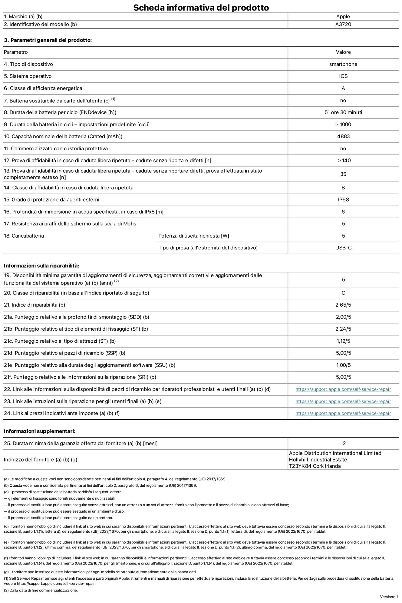Scheda informativa del prodotto per iPhone Duo, modello A3720. Fornito da Apple Distribution International Limited, Hollyhill Industrial Estate, T23 YK84, Cork, Irlanda. Tipo di dispositivo: smartphone. Sistema operativo: iOS. Classe di efficienza energetica: A. Batteria sostituibile da parte dell’utente: no. Durata della batteria per ciclo: 51 ore e 30 minuti. Durata della batteria in cicli (impostazioni predefinite): maggiore o uguale a 1000. Capacità nominale della batteria: 4883 milliampere-ora. Commercializzato con custodia protettiva: no. Prova di affidabilità in caso di caduta libera ripetuta (cadute senza riportare difetti): maggiore o uguale a 140. Prova di affidabilità in caso di caduta libera ripetuta (cadute senza riportare difetti, prova effettuata in stato completamente esteso): 35. Classe di affidabilità nel caso di caduta libera ripetuta: B. Grado di protezione da agenti esterni: IP68. Profondità di immersione in acqua specificata, in caso di IPx8: 6 metri. Resistenza ai graffi dello schermo sulla scala di Mohs: 5. Potenza di uscita richiesta per il caricabatterie: 5 watt. Tipo di presa per il caricabatterie (all’estremità del dispositivo): USB-C. Disponibilità minima garantita di aggiornamenti di sicurezza, aggiornamenti correttivi e aggiornamenti delle funzionalità del sistema operativo: 5 anni. Classe di riparabilità: C. Indice di riparabilità: 2,65 su 5. Punteggio relativo alla profondità di smontaggio (SDD): 2,00 su 5. Punteggio relativo al tipo di elementi di fissaggio: 2,24 su 5. Punteggio relativo al tipo di attrezzi: 1,12 su 5. Punteggio relativo ai pezzi di ricambio: 5,00 su 5. Punteggio relativo alla durata degli aggiornamenti software: 1,00 su 5. Punteggio relativo alle informazioni sulla riparazione: 5,00 su 5. Link alle informazioni sulla disponibilità di pezzi di ricambio per riparatori professionisti e utenti finali: https://support.apple.com/self-service-repair. Link alle istruzioni sulla riparazione per gli utenti finali: https://support.apple.com/self-service-repair. Link ai prezzi indicativi ante imposte: https://support.apple.com/self-service-repair. È prevista una garanzia generale di 12 mesi.