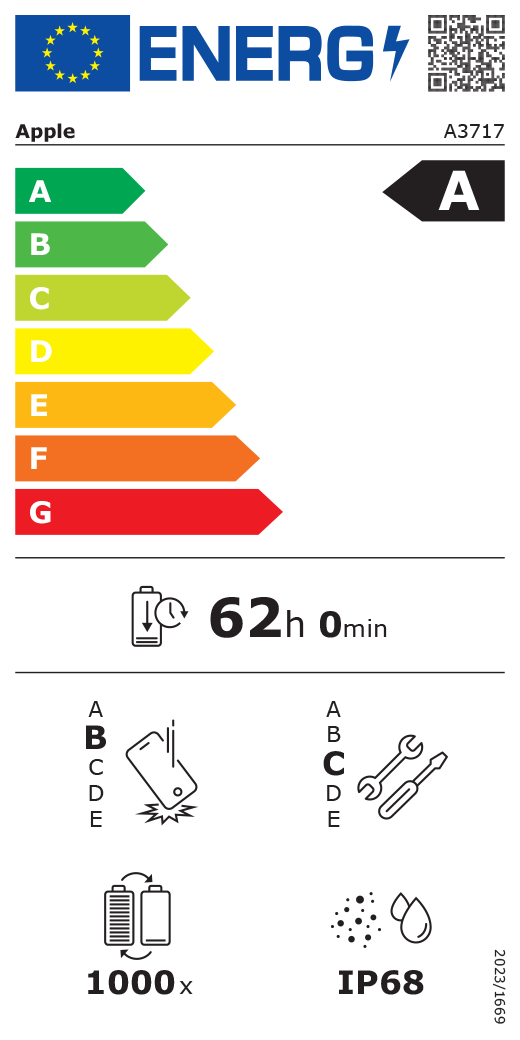Európai uniós energiacímke QR-kóddal és információkkal. Az A3717-es Apple-modell A osztályú az energiahatékonysági osztályok A-tól (leghatékonyabb) G-ig (legkevésbé hatékony) terjedő skáláján. Az akkumulátor ciklusonkénti tartóssága 62 óra és 0 perc (teljesen feltöltött akkumulátorról). A termék B osztályú az ismételt leejtés elleni védelem A-tól (legellenállóbb) E-ig (legkevésbé ellenálló) terjedő skáláján és C osztályú a javíthatóság A-tól (leginkább javítható) E-ig (legkevésbé javítható) terjedő skáláján. Az akkumulátor tartóssága 1000 ciklus. IP68-as por- és vízállósági besorolás, 2023/1669-es rendelet.