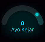 Skor kesiapan 8, Ayo Kejar