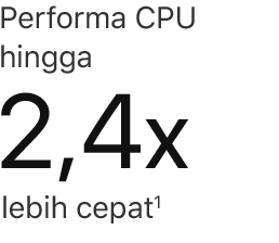 Performa CPU hingga 2,4x lebih cepat(1)
