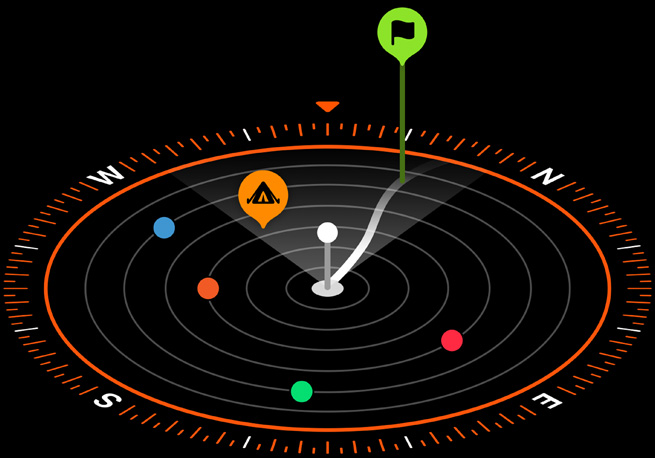 Gambar sebuah kompas dengan ikon koneksi seluler dan titik jalan SOS.
