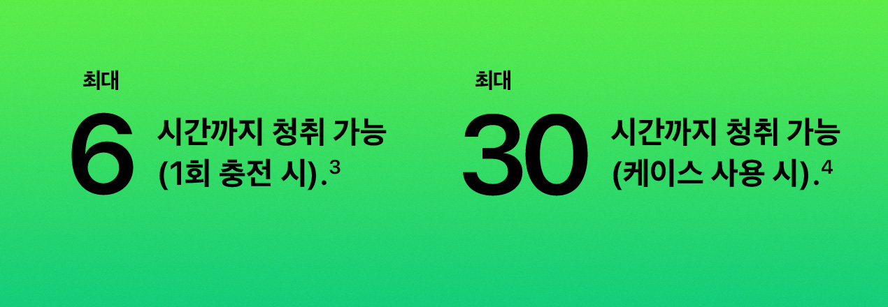 한 번 충전으로 최대 6시간 청취 가능.(3) 충전 케이스 사용 시 최대 30시간까지 청취 가능.(4)