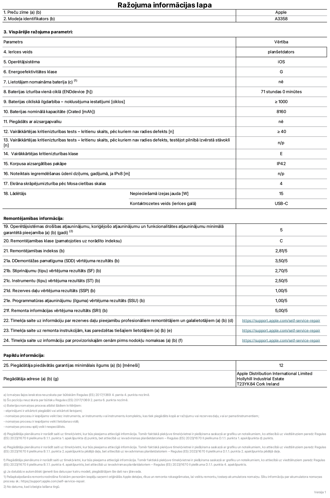 Produkta informācijas lapa – 11 collu iPad Pro M5 Wi-Fi + Cellular, modelis A3358. Piegādātājs: Apple Distribution International Limited, Hollyhill Industrial Estate. Korka, Īrija, T23 YK84. Ierīces veids: planšetdators. Operētājsistēma: iOS. Energoefektivitātes klase: G. Lietotāja paša spēkiem nomaināms akumulators: nē. Akumulatora izturība vienā ciklā: 71 stunda. Akumulatora cikliskā izturība – noklusējuma iestatījumi: lielāka par vai vienāda ar 1000. Akumulatora nominālā kapacitāte: 8,160 miliampērstundas. Piegādāts ar aizsargapvalku: nē. Vairākkārtējas kritienizturības tests – kritienu skaits, pēc kuriem nav radies defekts: lielāks par vai vienāds ar 40. Vairākkārtējas kritienizturības tests – kritienu skaits, pēc kuriem nav radies defekts, testējot pilnībā izvērstā stāvoklī: nav piemērojams. Vairākkārtējas kritienizturības klase: E. Korpusa aizsargātības pakāpe: IP42. Noteiktais iegremdēšanas ūdenī dziļums, gadījumā, ja IPx8: nav piemērojams. Ekrāna skrāpējumizturība pēc Mosa cietības skalas: 4. Lādētājam nepieciešamā izejas jauda: 15 vati. Lādētāja kontaktrozetes veids (ierīces galā): USB-C. Operētājsistēmas drošības atjauninājumu, koriģējošo atjauninājumu un funkcionalitātes atjauninājumu minimālā garantētā pieejamība: 5 gadi. Remontējamības klase: C. Remontējamības indekss: 2,81/5. Demontāžas pamatīguma (SDD) vērtējuma rezultāts: 3,50/5. Stiprinājumu vērtējuma rezultāts: 2,70/5. Instrumentu vērtējuma rezultāts: 2,50/5. Rezerves daļu vērtējuma rezultāts: 1,00/5. Programmatūras atjauninājumu vērtējuma rezultāts: 1,00/5. Remonta informācijas vērtējuma rezultāts: 5,00/5. Tīmekļa saite uz informāciju par rezerves daļu pieejamību profesionāliem remontētājiem un galalietotājiem: https://support.apple.com/self-service-repair. Tīmekļa saite uz remonta instrukcijām, kas paredzētas galalietotājiem: https://support.apple.com/self-service-repair. Tīmekļa saite uz informāciju par provizoriskajām cenām pirms nodokļu nomaksas: https://support.apple.com/self-service-repair. Piedāvātās garantijas standarta ilgums: 12 mēneši.