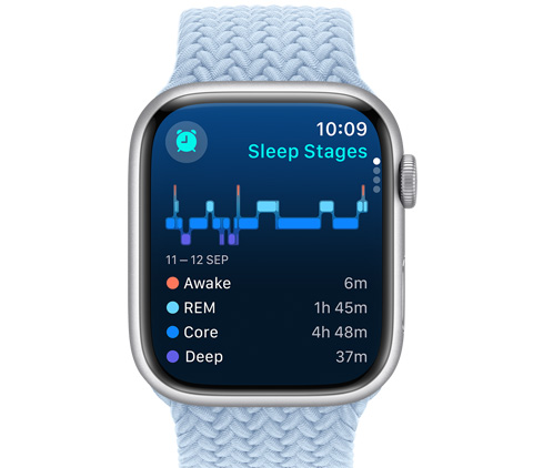 手錶的正面圖，展示睡眠階段功能。