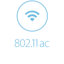 802.11ac