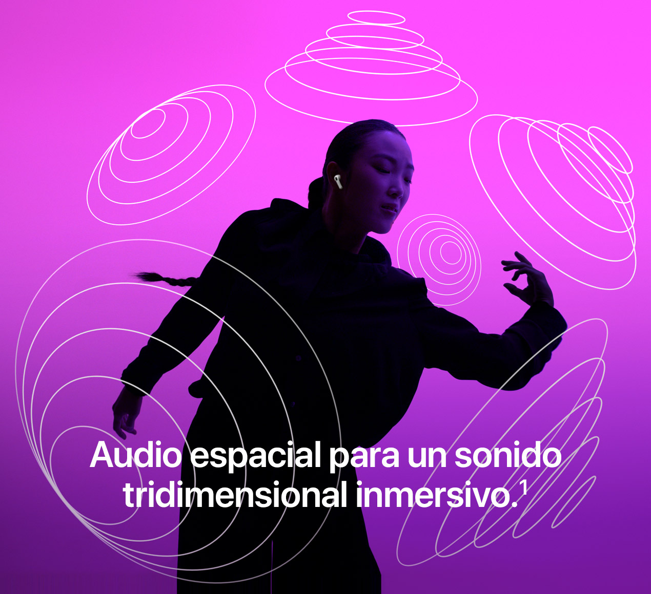 Audio espacial para un sonido tridimensional inmersivo.(1)