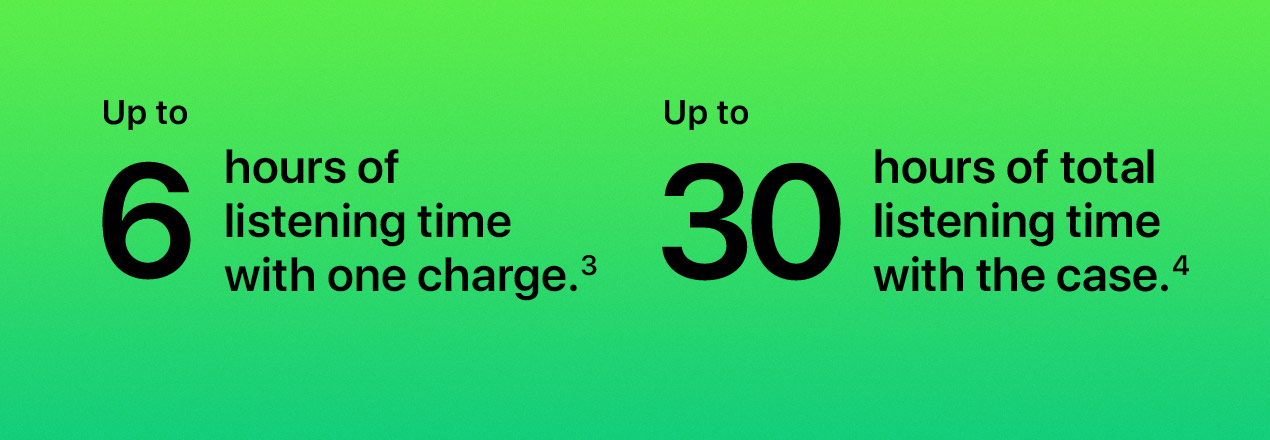 Up to 6 hours of listening time with one charge.(3) Up to 30 hours of total listening time with the case.(4)