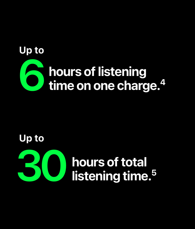 Up to 6 hours of listening time on one charge.(4)  |  Up to 30 hours of total listening time.(5)