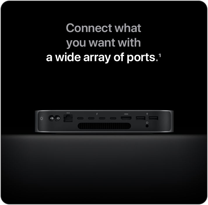 Connect what you want with a wide array of ports.(1)