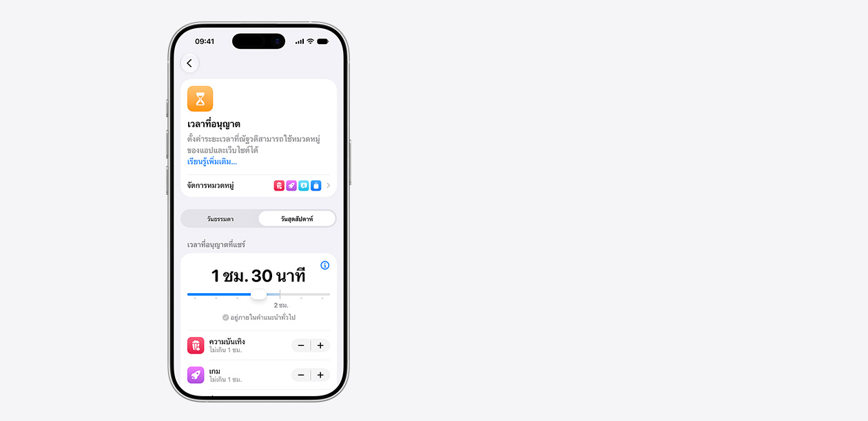 iPhone แสดงอินเทอร์เฟซการกำหนดเวลาที่อนุญาต ซึ่งรวมถึงเวลาที่อนุญาตที่แชร์กันอยู่จำนวน 2 ชั่วโมง 30 นาที และแนะนำการอนุญาตสำหรับหมวดหมู่แอปต่างๆ อย่างความบันเทิง เกม และโซเชียลมีเดีย