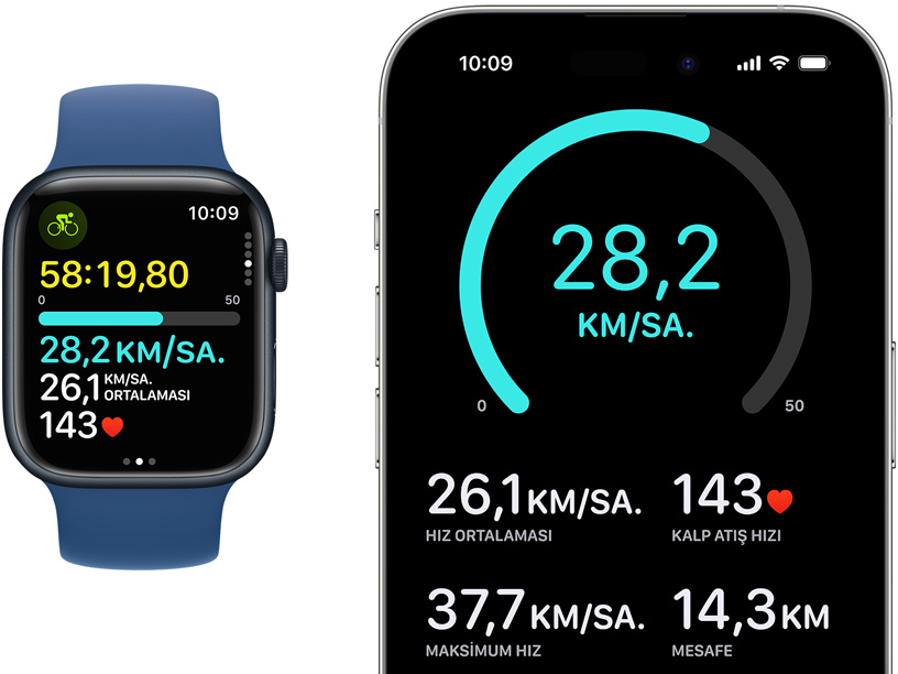 Canlı bisiklet ölçümlerini gösteren Apple Watch ve iPhone