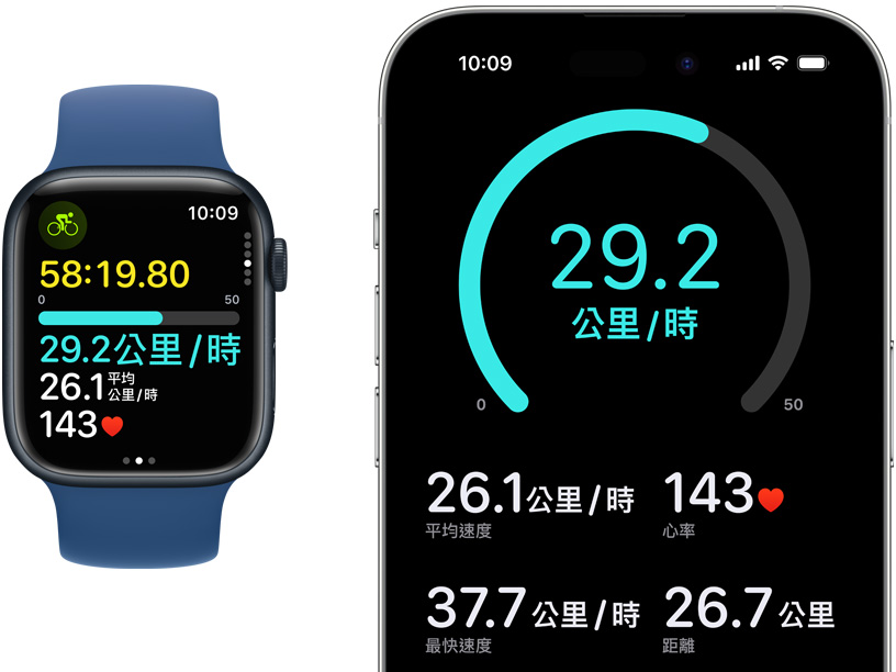 Apple Watch 與 iPhone 顯示即時的自行車測量指標。