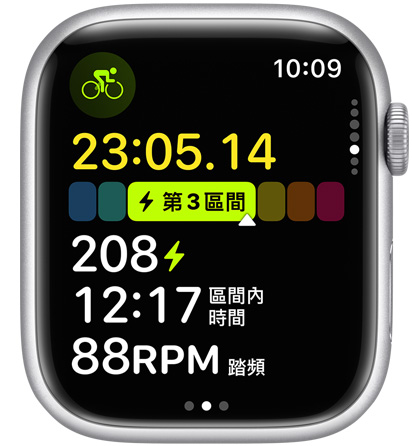 Apple Watch 錶面顯示功率計，這是功率區間體能訓練顯示畫面的一部分。