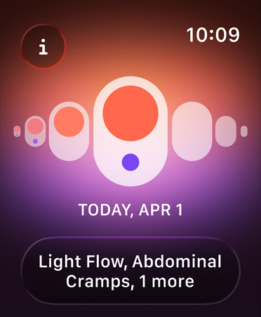 Cykelkoll i appen Hälsa, kalender som visar fas i menscykeln, lätt blödning