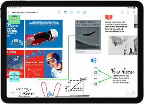 Un iPad con una lavagna Freeform usata per creare una presentazione di aerodinamica.