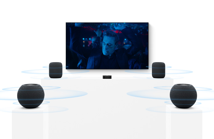 Apple TV 4K 配置，有電視螢幕，左右各有一部午夜色 HomePod 揚聲器，前景有兩部午夜色 HomePod mini 2 揚聲器，每個揚聲器發出同心圓聲波