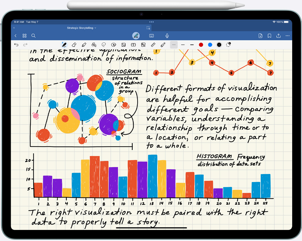 Håndskrevne noter og diagrammer på en iPad Air med Apple Pencil Pro fastgjort