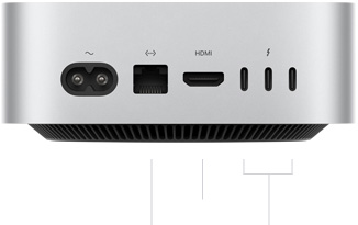 Mac mini with M6, back, power socket, Ethernet port, HDMI port, three Thunderbolt ports