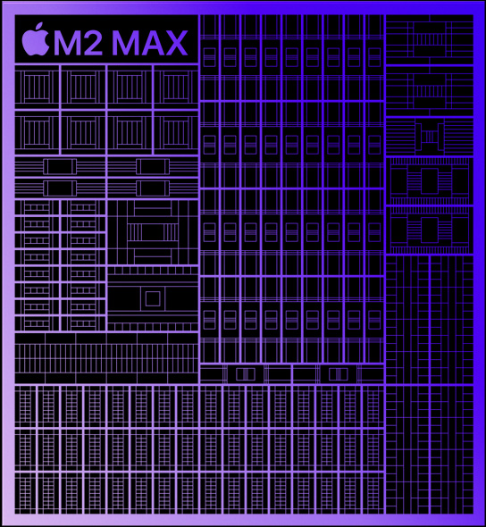 Schematická ilustrace čipu M2 Max