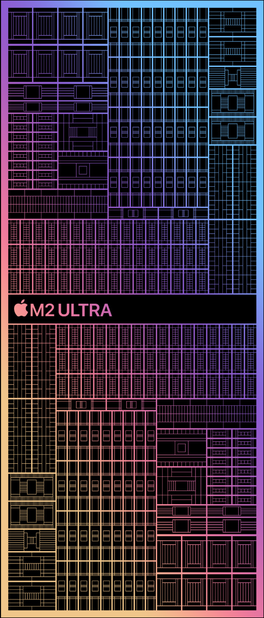 Schematická ilustrace čipu M2 Ultra