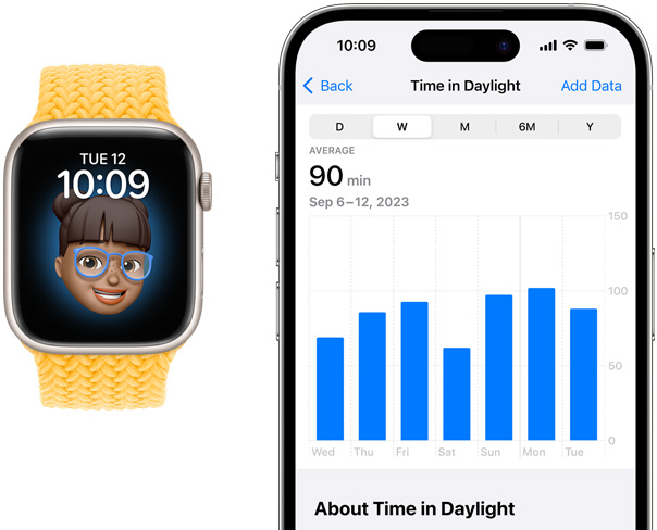 Egy Apple Watch és egy iPhone elölnézeti képe. Az iPhone kijelzi, hogy mennyi időt töltött természetes nappali fényben, aki használta.